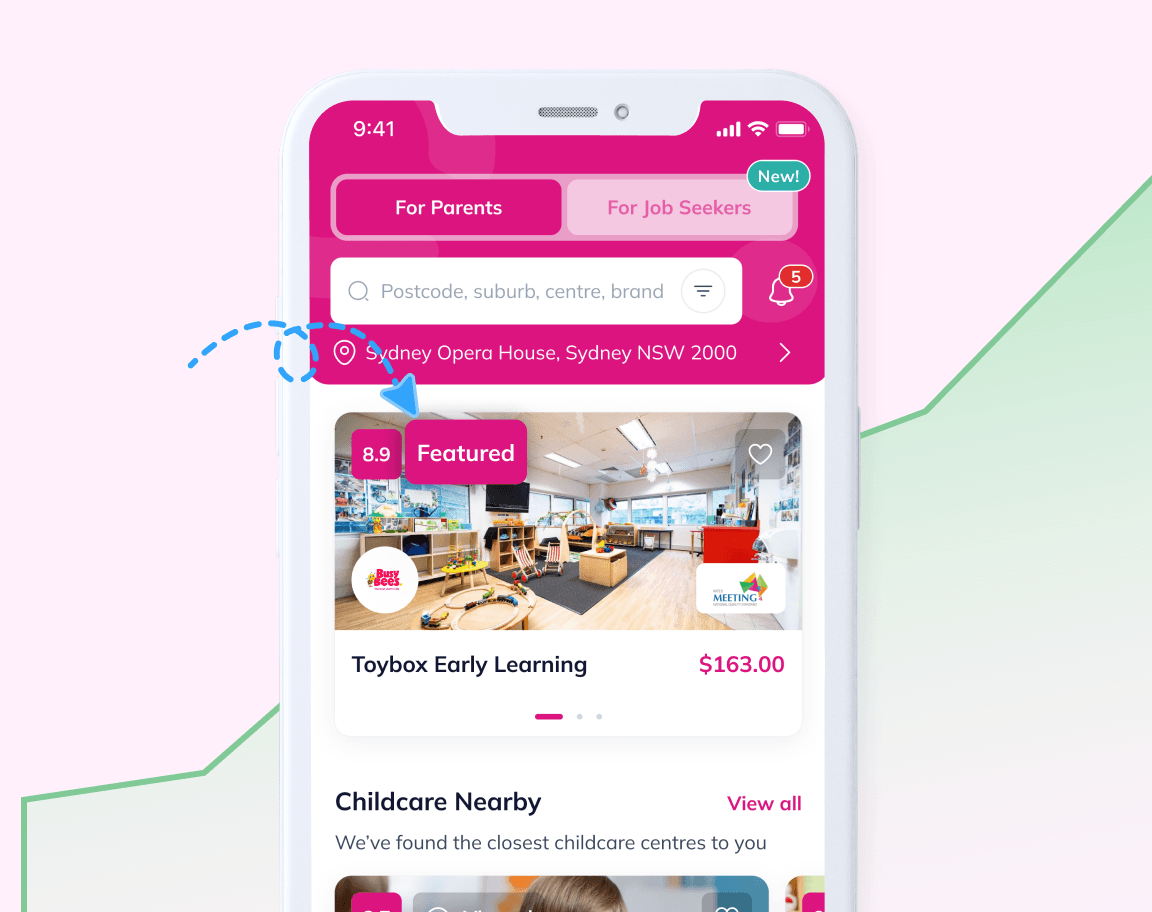 more views for featured listings when compared to standard listings.